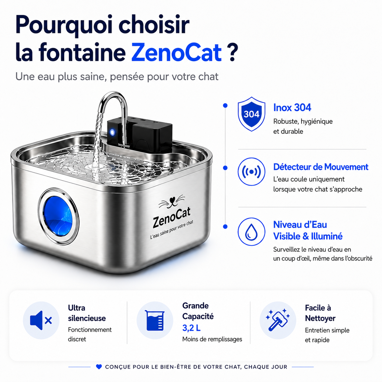 Fontaine à eau sans fil pour chat en inox 304 - 3,2L | ZenoCat